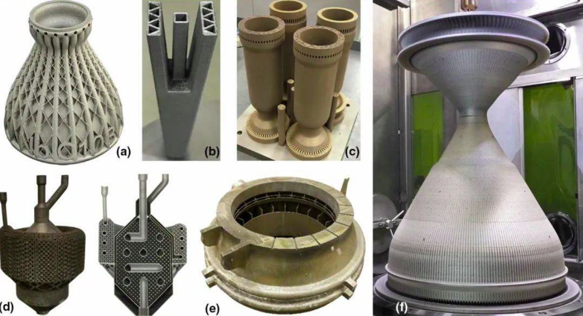 增材制造3D建模技术招生简章-建筑与艺术设计学院